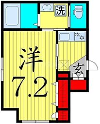 ヘーベルメゾン北綾瀬