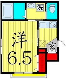 ヘーベルメゾン北綾瀬