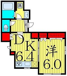 ヘーベルメゾン北綾瀬