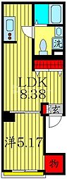 ＤＫ池袋