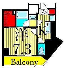 ザ・パークハビオ赤羽 901