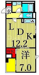 ハピネス ミノリ 404