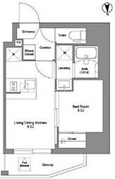 ＢＰＲレジデンス王子 1102