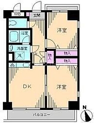 カーサデシノセ 902
