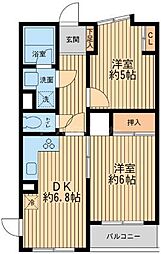 グリーンヒルズ飛鳥山 303