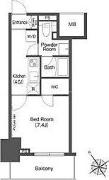 ヒューリック成増 402