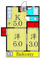 藤田ビル 202