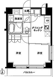 ルーブル中板橋伍番館 201