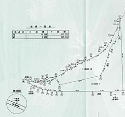 津市安濃町内多