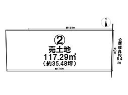 北区東長田町1期　全5区画　2号地　売土地