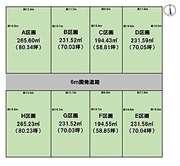 BirdGarden大垣市昼飯町第2　全8区画 A,B,C,D,E,F,G,H