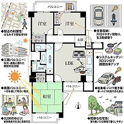 長久手市作田２丁目