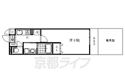 プランドール幸