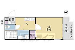 クレドール東福寺
