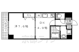 Ｇｒｅｅｎｗｉｃｈ　ｈｏｕｓｅ