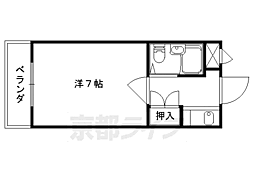 プラモーションアベニュー