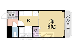 リヴィエールＩ
