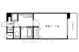 プレサンス京都神宮道