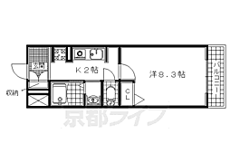 エーデルワイス宇治