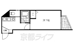 リバーパレス白川