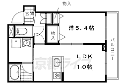 プレサント牛若