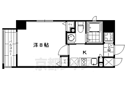 ベラジオ四条大宮III 501