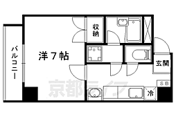 パインベルテII