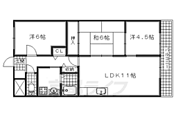 ＦＯＲＥＳＴ　ＫＩＴＡＧＥＮ（フォレストキタゲン）