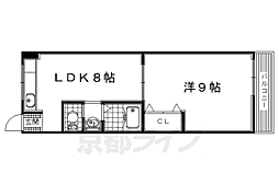 シャンテー御殿山I