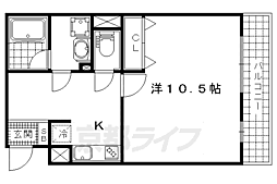 パトリ・サワ