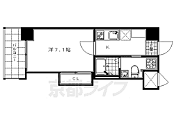 ＨＦ四条河原町レジデンス 902