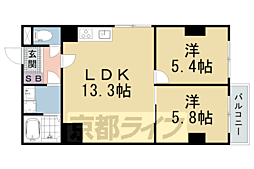ハウス・オブ・ローゼIII