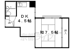國田ビル