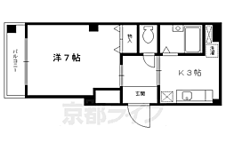 ノーベルテラス稔