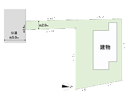 相模原市緑区二本松3丁目