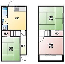 池之宮2丁目戸建