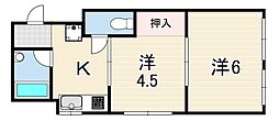 シチフクビル