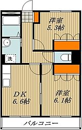 川口市大字源左衛門新田