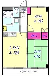 川口市南鳩ヶ谷３丁目