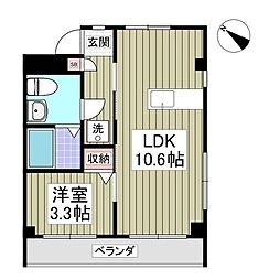 川口市芝下３丁目