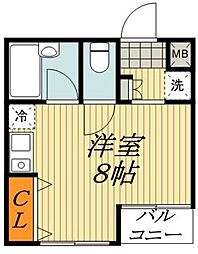 蕨市北町２丁目