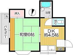 蕨市塚越５丁目