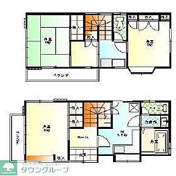 蕨市中央３丁目の一戸建て
