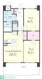 川口市戸塚南１丁目