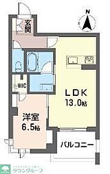 川口市戸塚１丁目