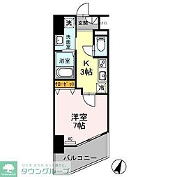 越谷市越ヶ谷１丁目