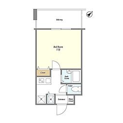 ＢＰＲレジデンス川口 0201