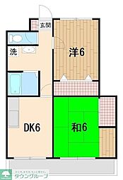 川口市末広３丁目