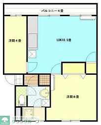 川口市末広３丁目