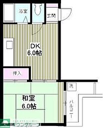 川口市芝中田１丁目